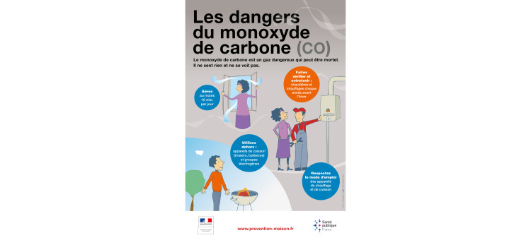 Les dangers du Monoxyde de Carbone